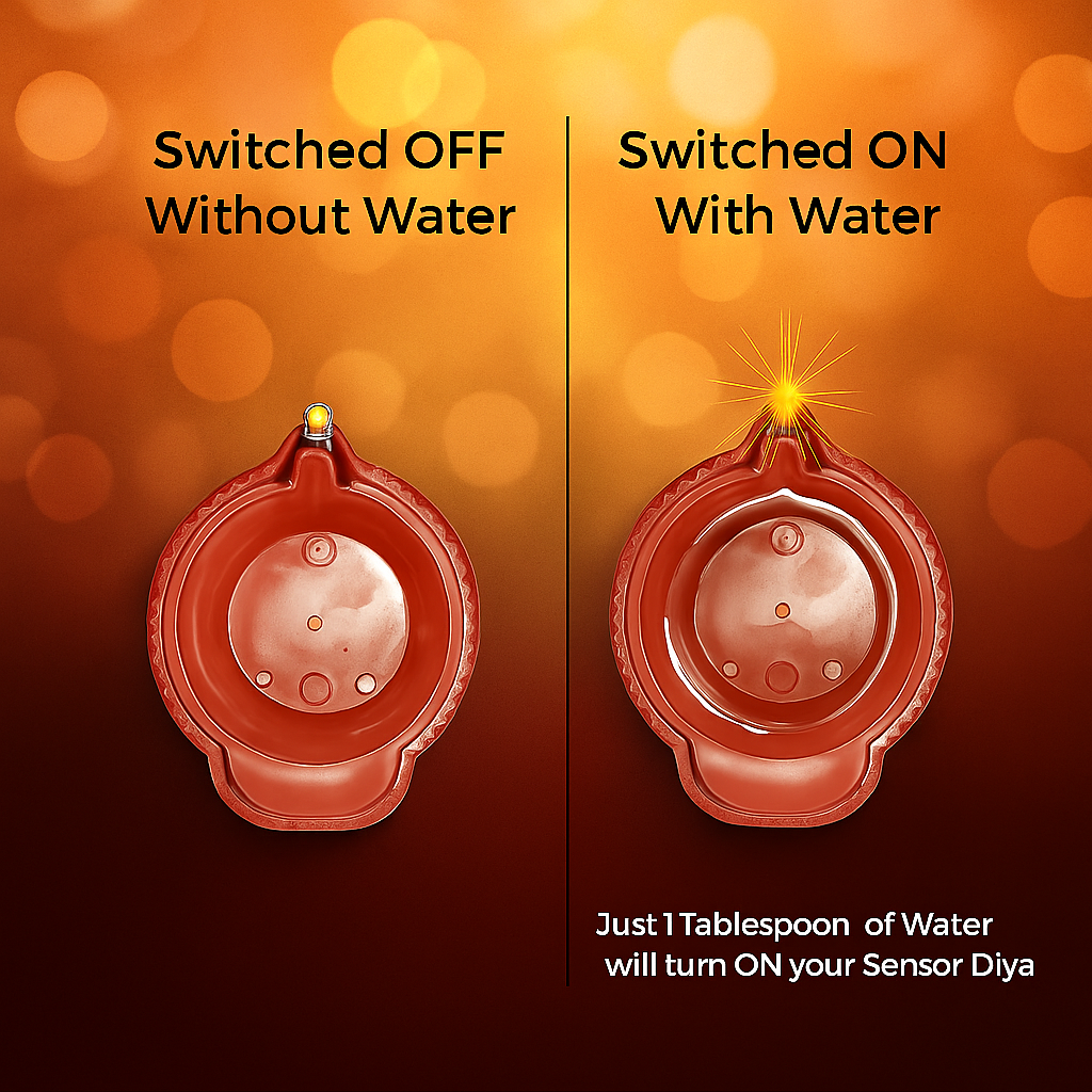LED Water Sensor Diyas – Ambient Festive Lights (Pack of 6/12/18/24)